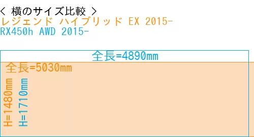 #レジェンド ハイブリッド EX 2015- + RX450h AWD 2015-